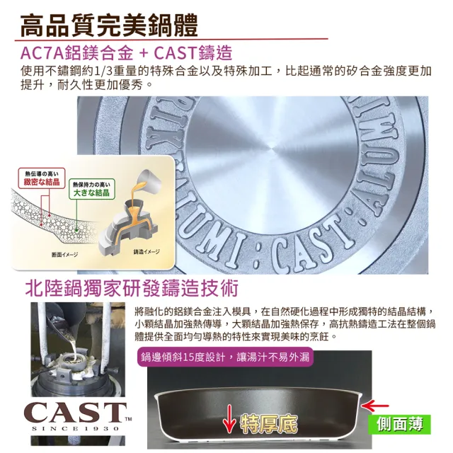 【hokua 北陸鍋具】日本製Mystar輕量級不沾黑金鋼平底鍋26cm(可用金屬鍋鏟)