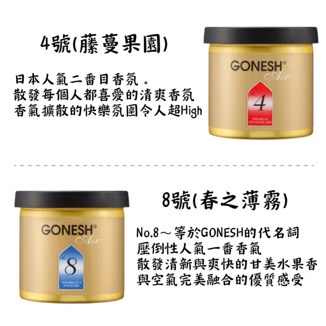 【GONESH】室內汽車用香氛固體凝膠78g(持久芳香)