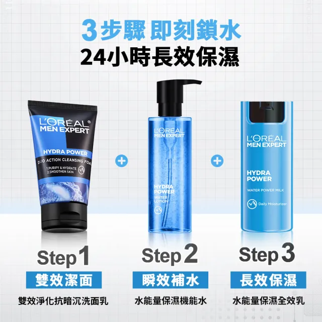 【LOREAL Paris 巴黎萊雅】男仕水能量保濕機能水120ml