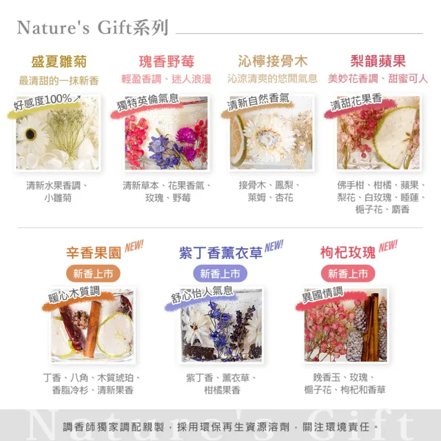 【STONEGLOW】紫丁香薰衣草擴香補充瓶 210mL