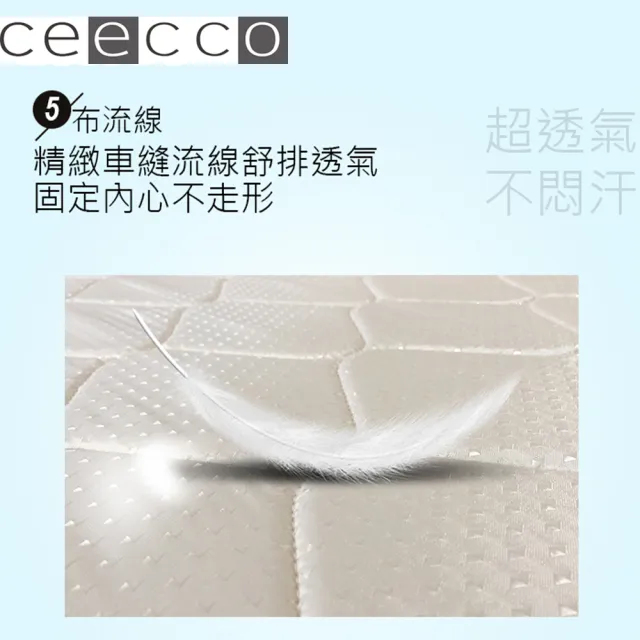 【CEECCO】米雪兒高彈力高碳鋼護背彈簧床墊(單人加大3.5尺)