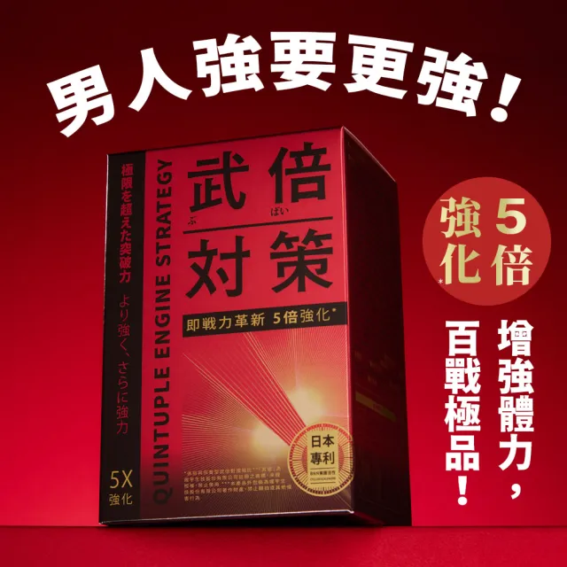 【TAIZAKU 火星生技】武倍對策5入組(14包/盒 日本專利BNN蕉護活性 情人節/父親節)