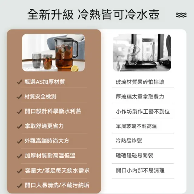 【晴安居】窄型好收納大容量冷水壺 大開口耐冷熱果汁飲料瓶(1入)