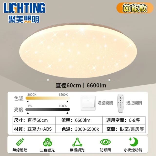 聚美照明 LED吸頂燈 星空燈 適用6-8坪（60cm 6600lm）(三色變光/無線遙控/無極調光)