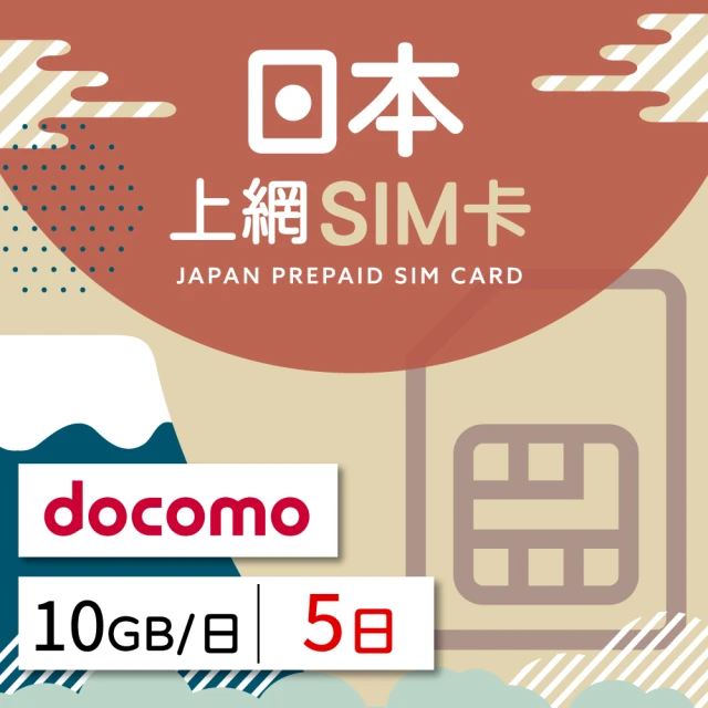 日本上網 SIM卡 5天 每日10GB 降速吃到飽 4G高速上網 Docomo 手機上網(隨插即用、熱點分享)