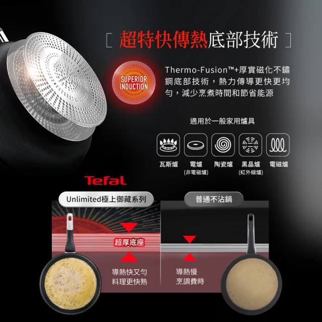 【Tefal 特福】法國製極上御藏系列28CM不沾鍋平底鍋(IH爐可用鍋/電磁爐適用)