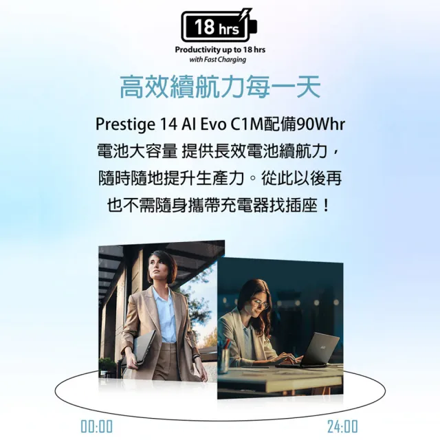 【MSI 微星】14吋Ultra7-155H RTX3050 輕薄AI筆電(Prestige 14 AI Studio/32G/1TB SSD/W11/C1UDXG-010TW)