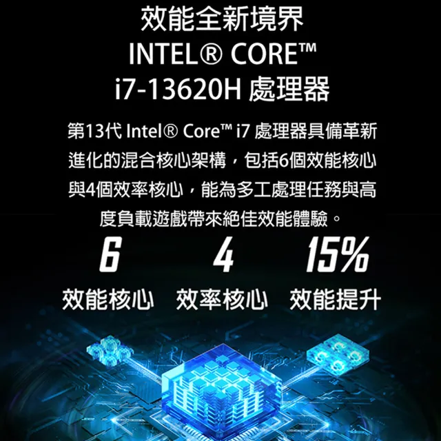 【MSI 微星】15.6吋 i7 RTX3050-4G 電競筆電(Thin 15/i7-13620H/16G/512G SSD/W11/B13UC-1418TW)