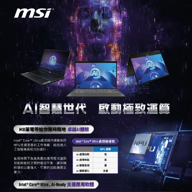 【MSI 微星】13吋 Ultra5-125H 翻轉觸控EVO AI筆電(Summit E13 AI Evo/16G/1TB SSD/W11P/A1MTG-043TW)