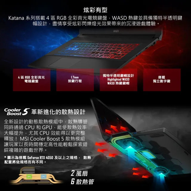 【MSI 微星】17.3吋i7獨顯RTX電競筆電(Katana 17/i7-13620H/16G/1TB SSD/RTX4060/W11/B13VFK-089TW)