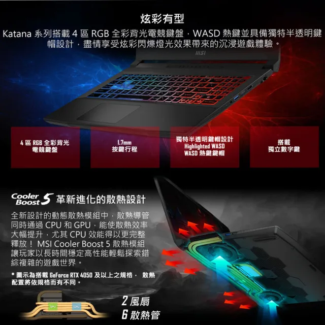 【MSI】15.6吋i9獨顯RTX電競筆電(Katana 15/i9-13900H/16G/1TB SSD/RTX4070/W11/1201TW)黑神話悟空適用