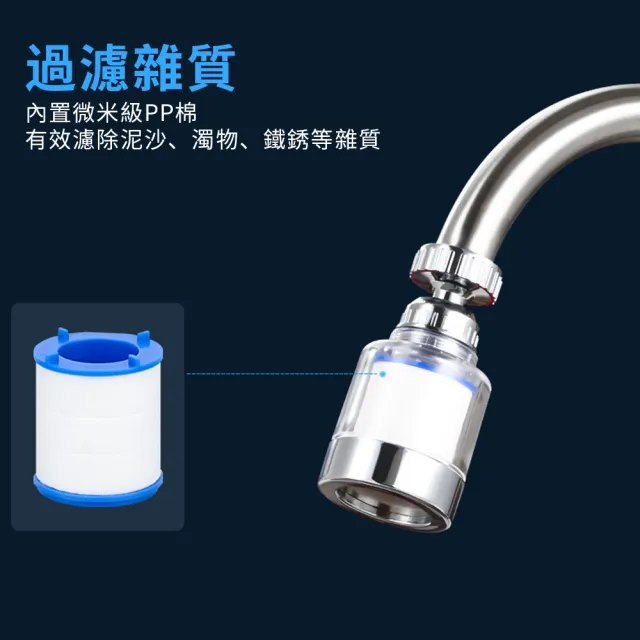 【LZQ】360度萬向水龍頭起泡器 水龍頭濾水器 增壓防濺水花灑 延伸節水器 淨水器 龍頭轉接頭