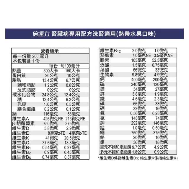 【倍速力】官方直營-洗腎適用 腎臟病專用配方 24瓶/1箱-水果/香草(朱培倫醫師唯一推薦 營養足 體力好)