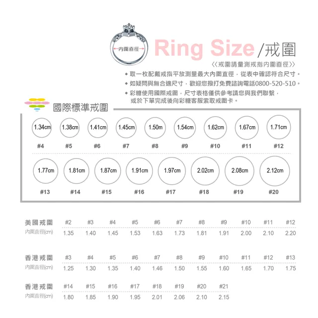 【彩糖鑽工坊】鑽石戒指  四爪 六爪 鑽戒 2選1(鑽石 9分)