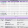 【Footlogix 芙樂其】頂級居家足繭保養雙件組