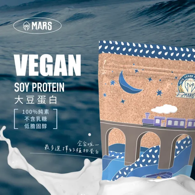 【MARS 戰神】VEGAN 大豆蛋白(京都抹茶/1kg)