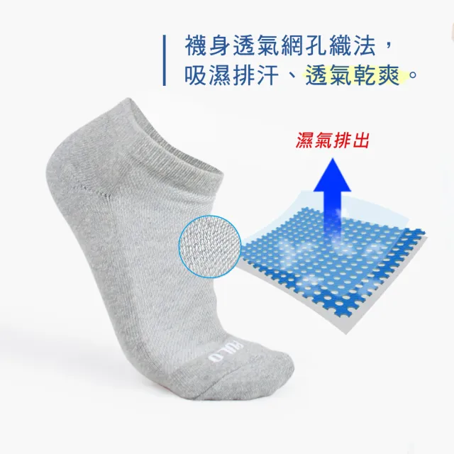 【PULO】9雙組 純棉氣墊透氣裸襪(男女襪/裸襪/毛巾底氣墊襪/運動襪/襪/襪子/隱形襪/防磨抗磨耐磨)