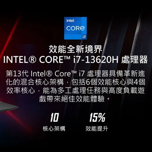 【MSI】Office 2021★ 17.3吋i7 13代 RTX4060電競筆電 (Katana/i7-13620H/16G/1TB/W11/089TW)