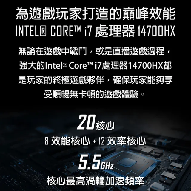 升32G組★【MSI】17吋 i7 RTX4050電競AI筆電(Sword 17 HX/i7-14700HX/16G/1TB SSD/W11/B14VEKG-023TW)