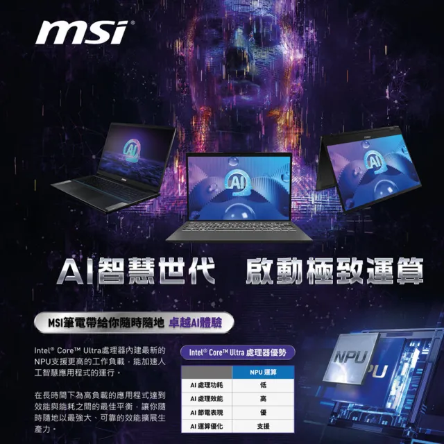 Office 2021★【MSI】15.6吋 Ultra7-155H AI輕薄效能筆電(Modern 15 H AI/16G/1TB SSD/W11P/C1MG-023TW)