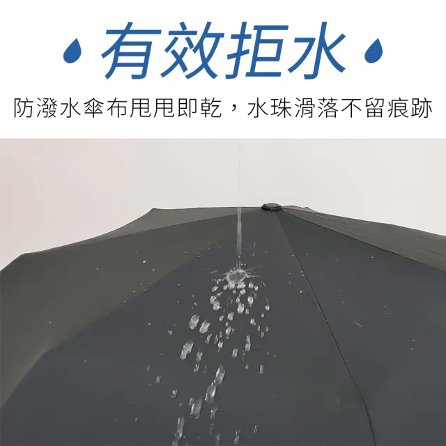 【雨傘王】BigRed 好輕鬆 自動傘 折疊 收傘不費力 降溫 防曬 抗風 快乾 防潑水 抗UV(終身免費維修)