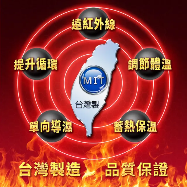 【5B2F 五餅二魚】現貨-遠紅外線 爆暖褲-MIT台灣製造(MIT台灣製-現貨)