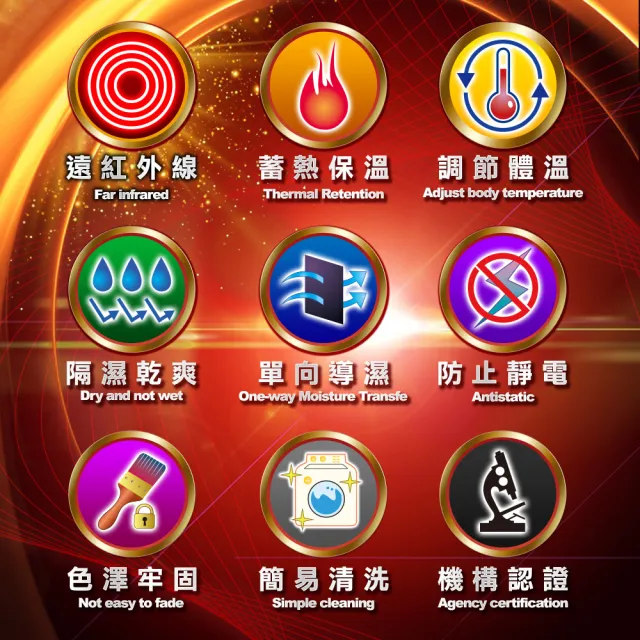 【5B2F 五餅二魚】現貨-遠紅外線 爆暖褲-MIT台灣製造(MIT台灣製-現貨)