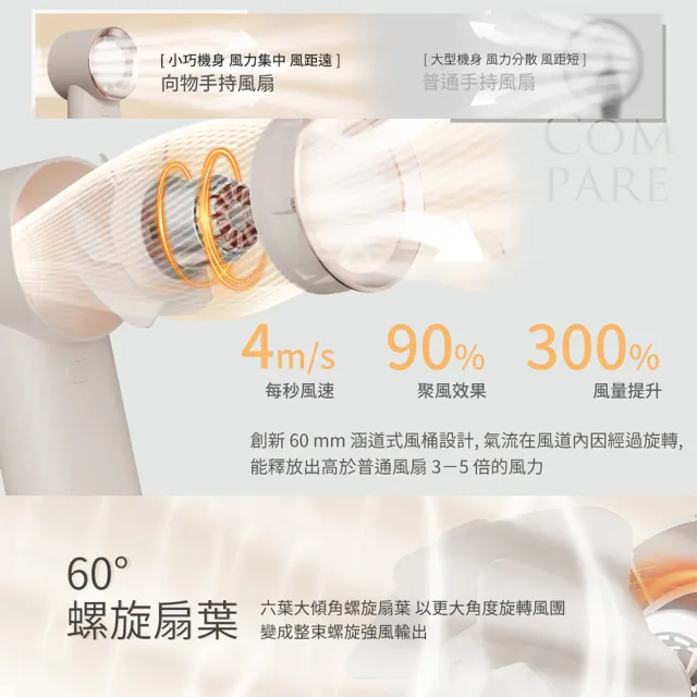 【SOTHING 向物】三檔風速 輕巧質感手持風扇 風鈴(渦輪颶風 手持扇 風扇 降溫 鋰電池)