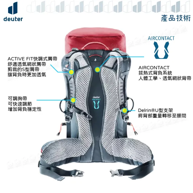 【deuter】24LTRAIL 限定版輕量拔熱透氣背包《黑》3441523/戶外休閒包/健行登山包(悠遊山水+)