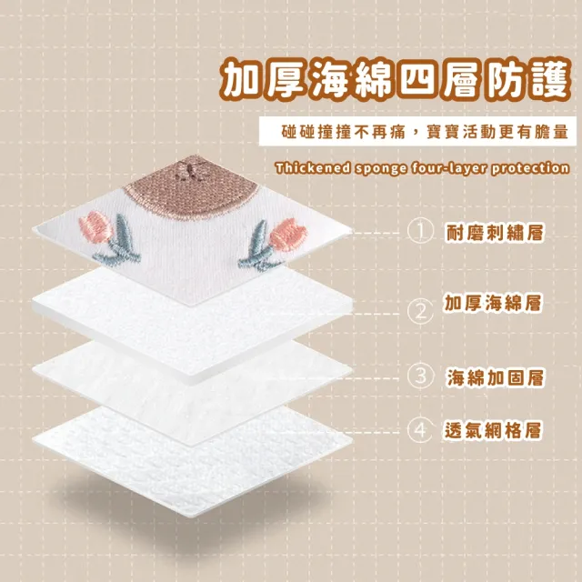 【嬰兒腳套】可愛韓版精美刺繡寶寶專用護膝-2雙入(加厚海綿 透氣網眼 爬行 護膝套 兒童防撞 短襪)