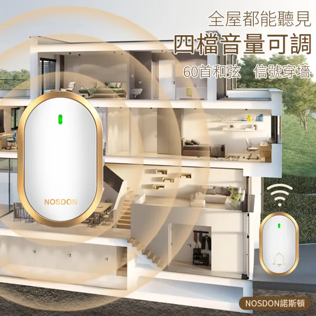 【NOSDON】智能免佈線無線門鈴 超遠距離電子遙控音樂呼叫鈴 插電式看護鈴(呼叫器/電鈴)