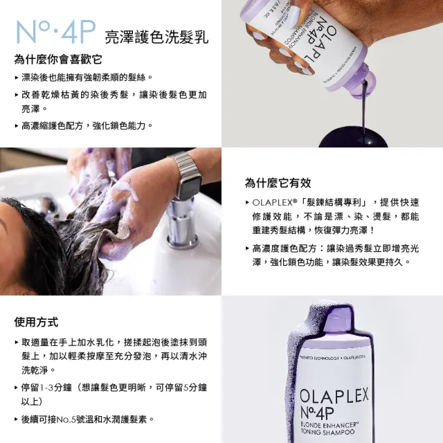 即期品【OLAPLEX 歐啦】4P號亮澤護色洗髮乳250ml(矯色/鎖色)