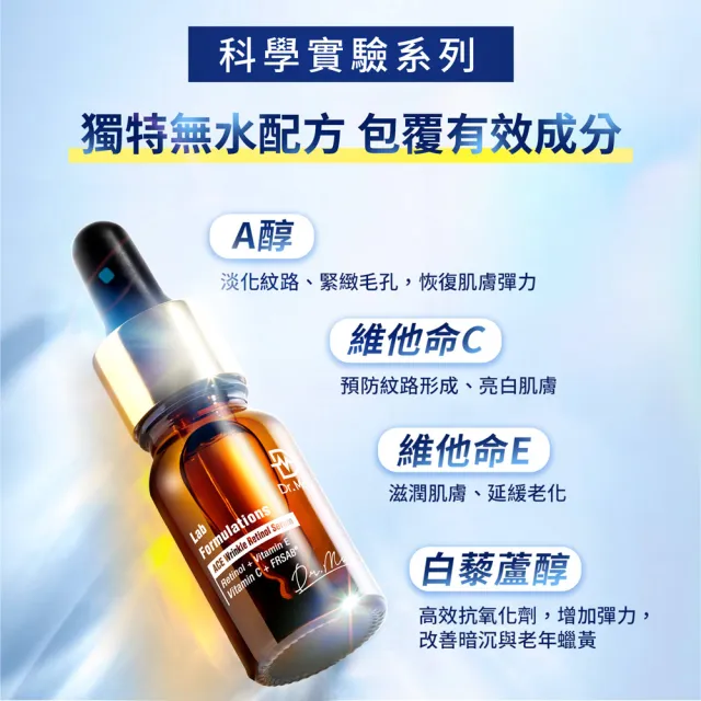 【Dr. May美博士】ACE撫紋精華10ml 二入組(A醇撫紋抗老精華)