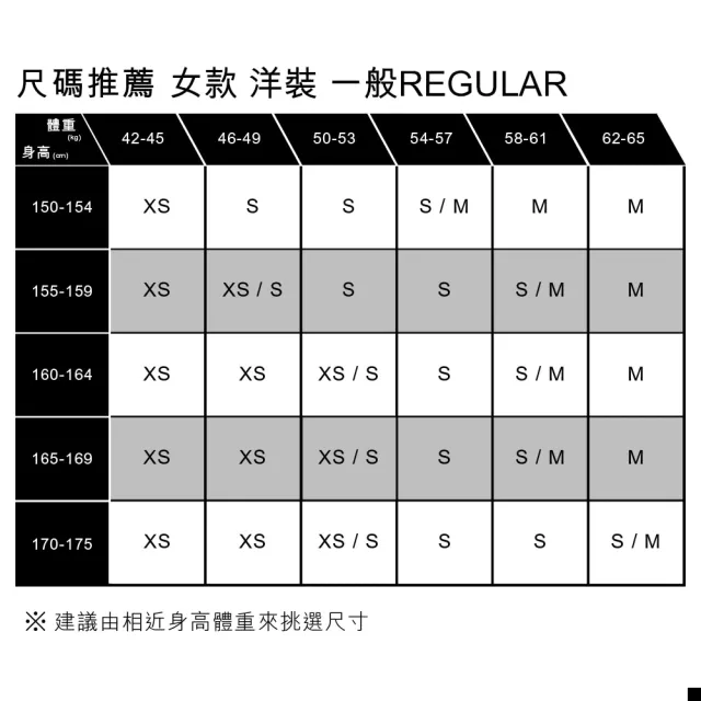 【LEVIS】女款 經典丹寧牛仔長袖洋裝 上衣 熱賣單品 A7592-0000