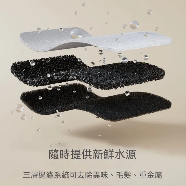 【PETLIBRO】真·不鏽鋼飲水機 3L 好清洗無死角(304不銹鋼 可調式水流 可進洗碗機)