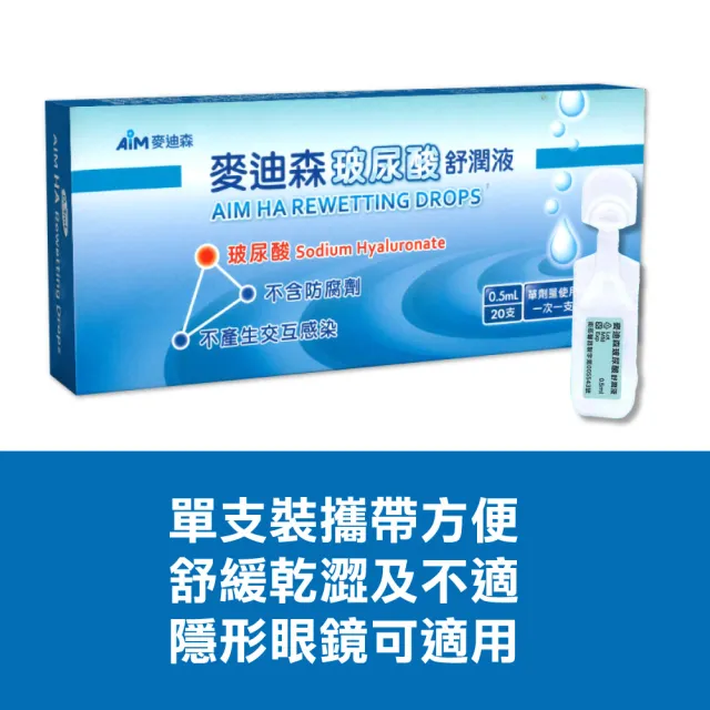 【麥迪森】玻尿酸舒潤液 AIM 單劑 麥迪森 20支/盒(玻尿酸 保濕液)