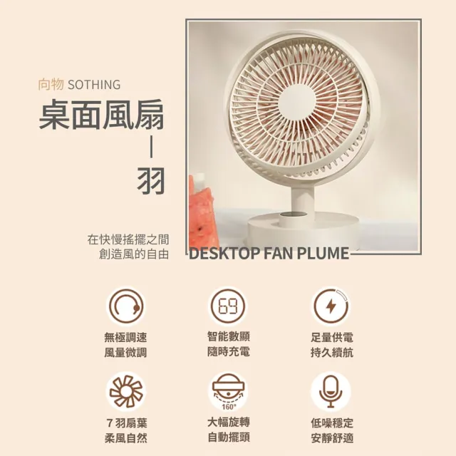 【2026】usb電風扇推薦｜10款高評價人氣品牌排行榜 | 好吃美食的八里人