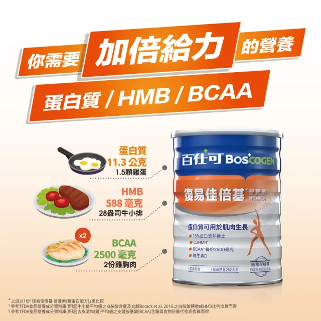 【Boscogen 百仕可】復易佳倍基營養素 雙蛋白配方_819g粉劑(HMB配方 加倍給你力)