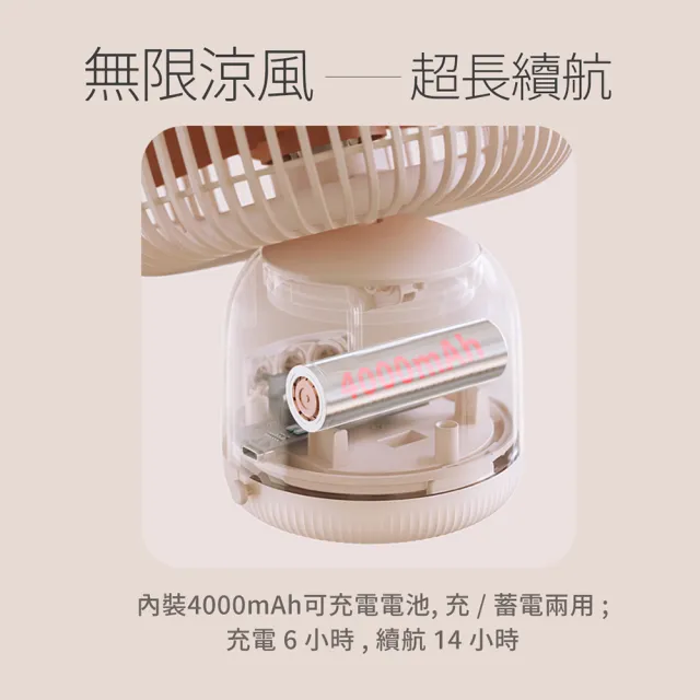 【SOTHING 向物】無線遙控 壁掛/桌面多用途擺頭風扇 鈴蘭(usb風扇 桌扇 夜燈 壁掛扇 掛扇 桌面風扇 露營)