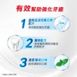 【Colgate 高露潔】清香薄荷牙膏200gX2入(全齒防護/口氣清新)