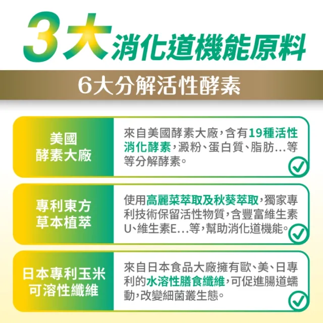 【達摩本草】★買一送一★活性消化酵素(60顆/盒）（共120顆)