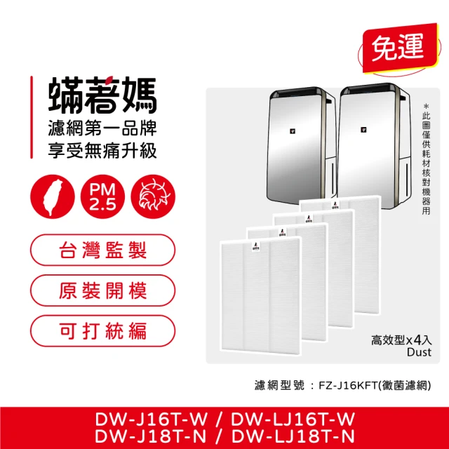 蟎著媽 濾網2入優惠組(適用 Sharp 夏普 DW-J16