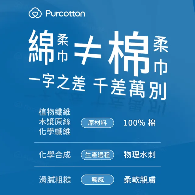 【全棉時代Purcotton】100%純棉乾濕兩用巾 8片 旅行包(20*20公分/共6包)