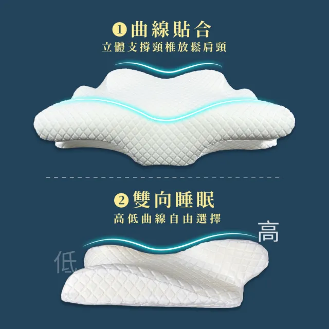 【Pure Sleep 純好眠】日本暢銷-殿堂的夢枕(記憶枕 支撐頸部 枕頭)