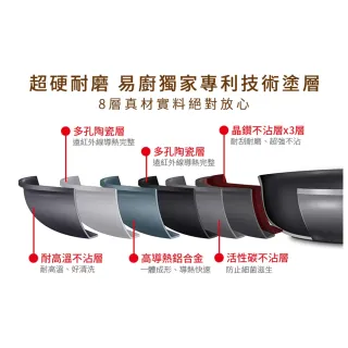 【eLife 易廚】真8層健康不沾平底鍋30cm(台灣製造 附鍋蓋)