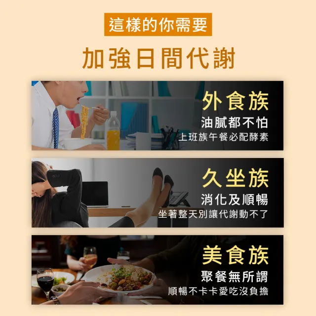 【MIHONG米鴻生醫】日能酵素-日間代謝添加非洲芒果種.B群.植物甲殼素 x4包(30顆/包)
