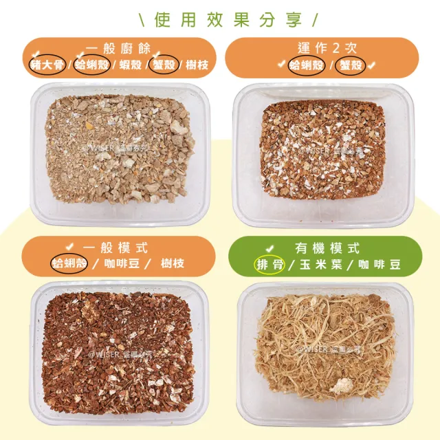 【SOGA】十合一最強廚餘機MEGA/我才是最強皇者(5.2L/正逆選轉不挑食/真·不卡機/專利刀片/殺菌/獨家APP)