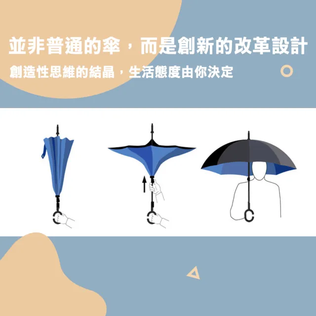【樂邦】2入/C型反向雨傘-圖案 素色(雙層傘布 防風 抗UV)