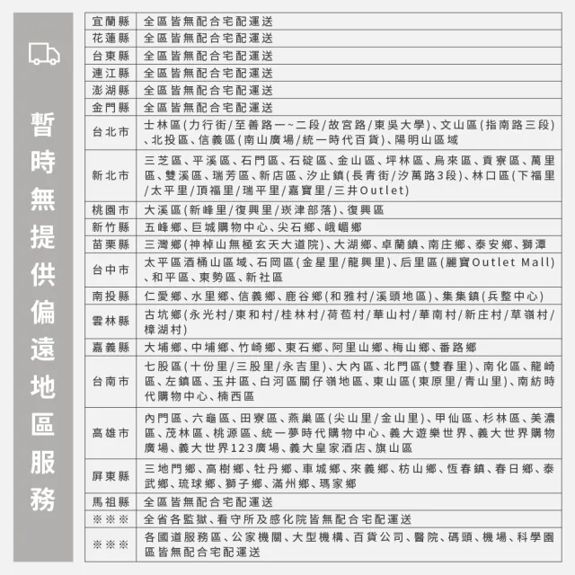 【Steel Tycoon 鋼鐵力士】四層多色鐵架28x43x90cm 4色 附層架墊板+輪組(層架.置物架.波浪架.鐵力士架)