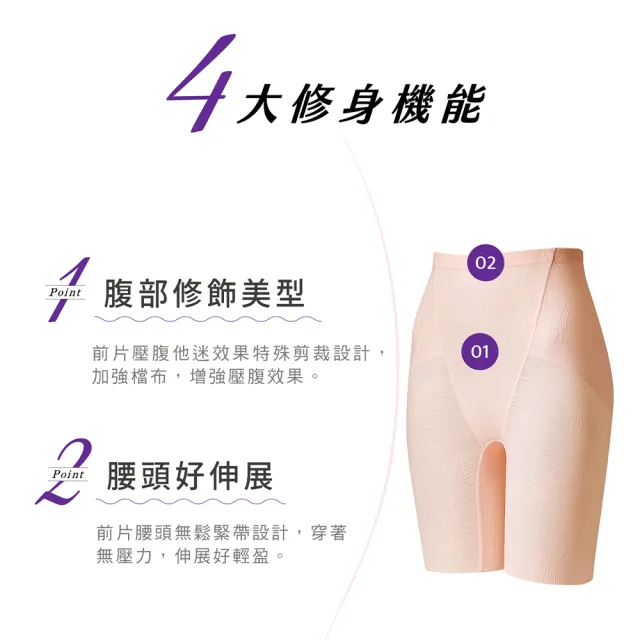 【Wacoal 華歌爾】Good Shape 90高腰長褲管束褲 NV4419HM(北極綠)